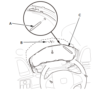 Gauges - Service Information